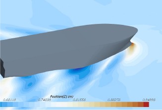 Ship prop. engineering Ship prop. engineering